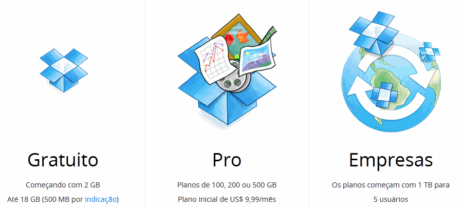 dropbox6