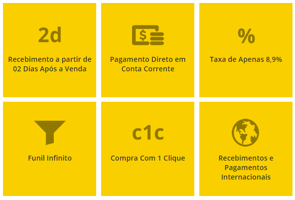 Eduzz Nova Plataforma de Produtos Digitais 20 Screenshot_1