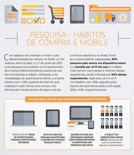 mobile marketing