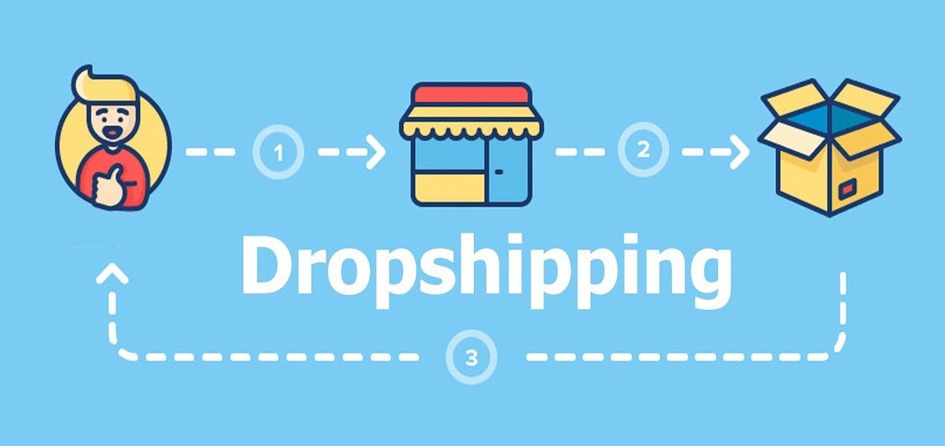 Como usar o dropshipping na sua loja virtual 12 como usar o dropshipping na sua loja virtual