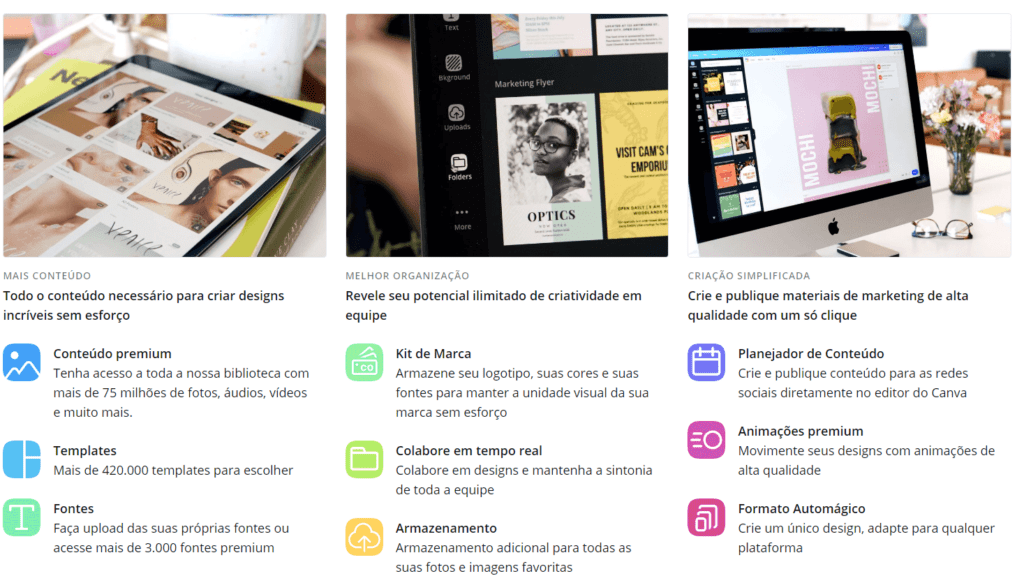 Design Profissional com Canva 14 Design Profissional com Canva