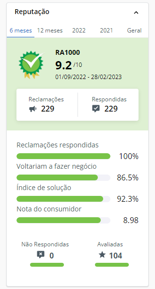 Seguros promo é confiável? Realmente Funciona? 19 Screenshot 2 2