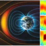 Space Umbrella, NASA pede ajuda para prever tempestades solares